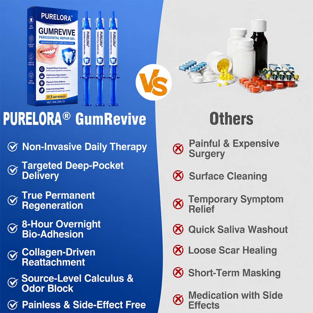🦷 Healrize® GumRevive Periodontal Repair Gel (for bleeding gums, receding gums, and loose teeth)🐳