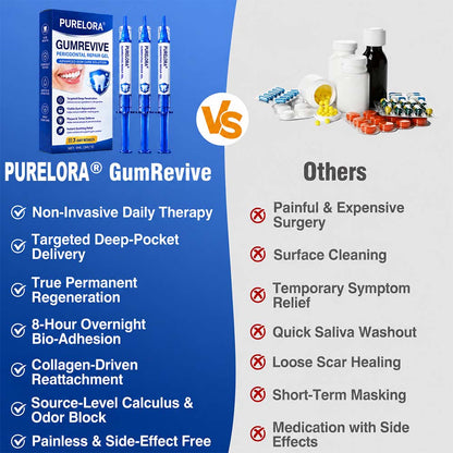 🦷 Healrize® GumRevive Periodontal Repair Gel (for bleeding gums, receding gums, and loose teeth)🐳